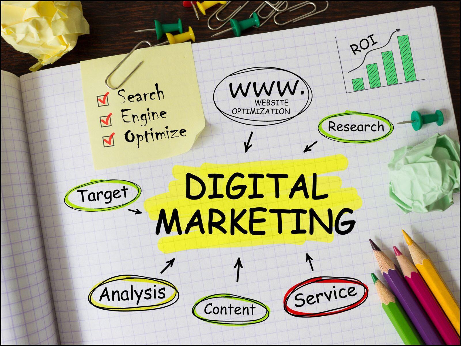 Digital Marketing