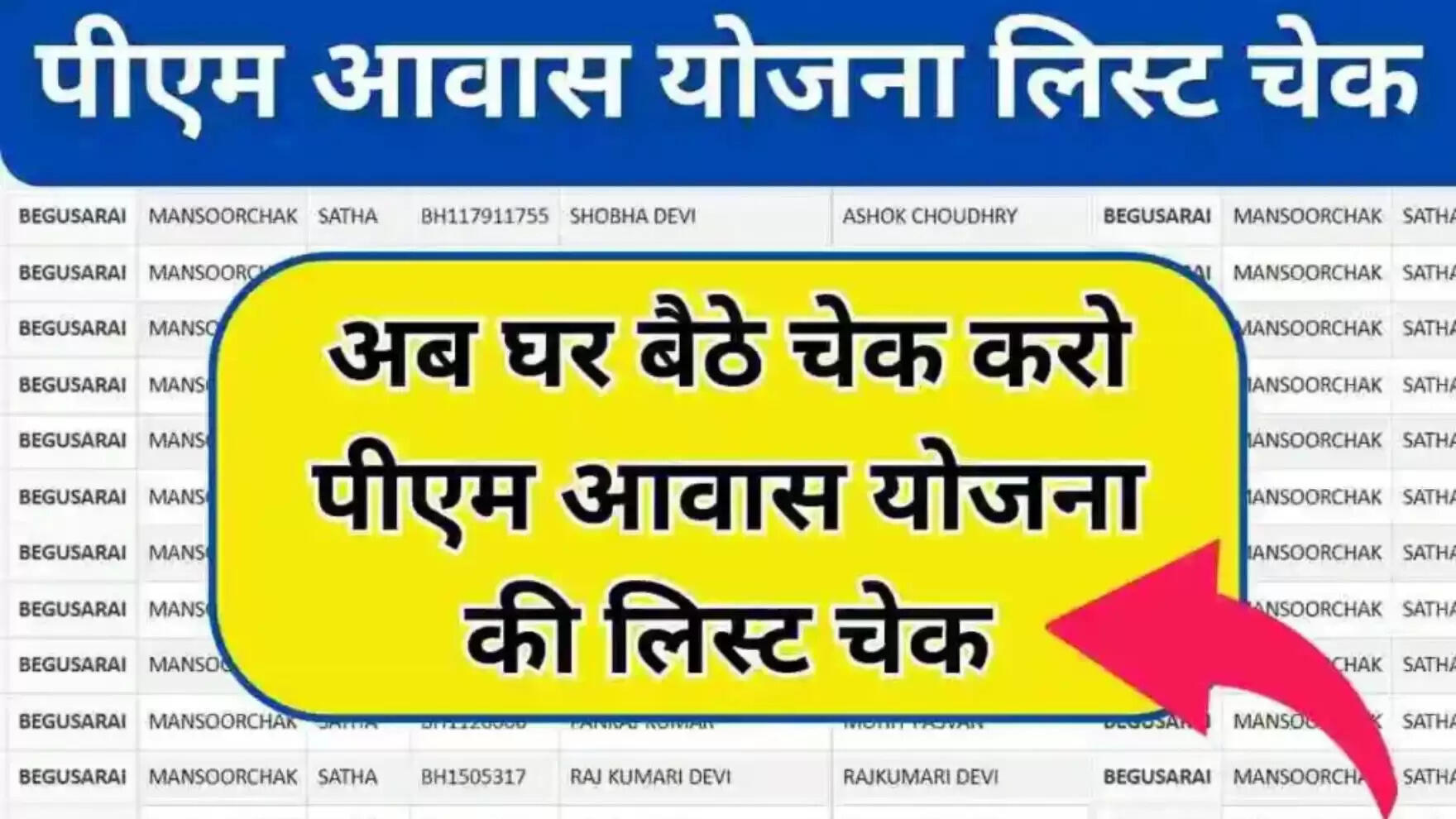 PM Awas Yojana List: पीएम आवास योजना में इस तरीके से करें अपना नाम चेक, देखें लिस्ट