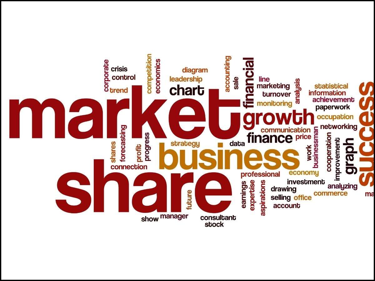 Share Market News
