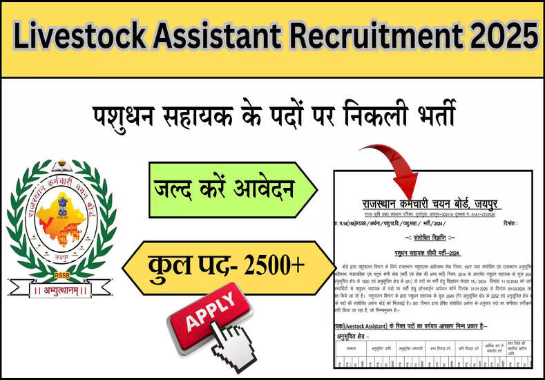 recruitment.rajasthan.gov.in