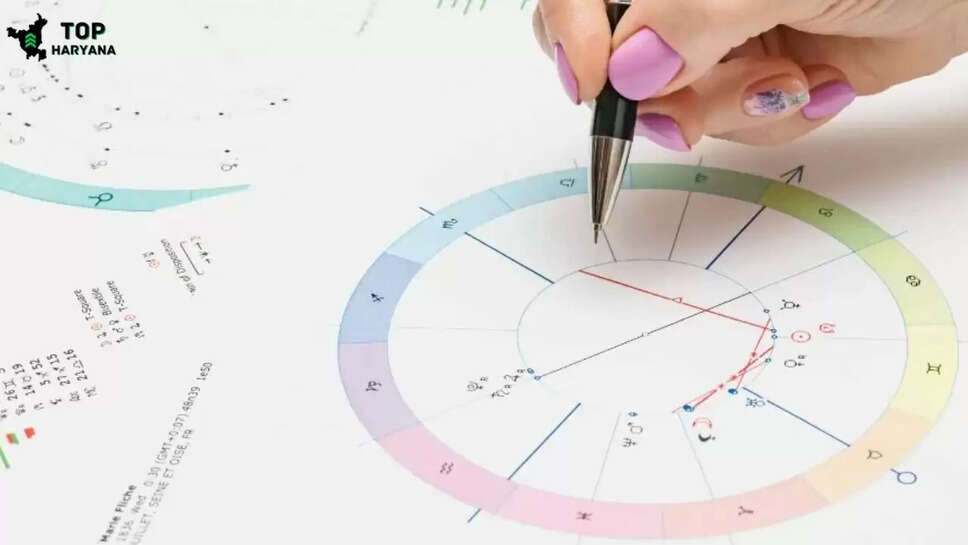 Vastu Shastra भूल कर भी ना करें ये काम नहीं तो घर में भयंकर, गरीबी और संकट आ सकता है