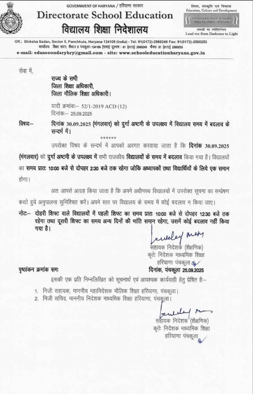 top haryana news, top haryana, haryana news, hindi news, trending hindi news, trending news, haryana ki taja khabar, trending news in hindi haryana, top news, top news hindi, hindi news, haryana, 