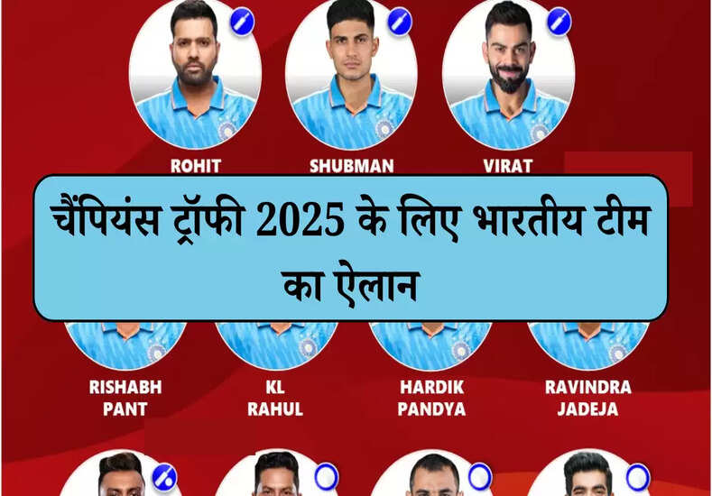 चैंपियंस ट्रॉफी 2025 के लिए भारतीय टीम का ऐलान