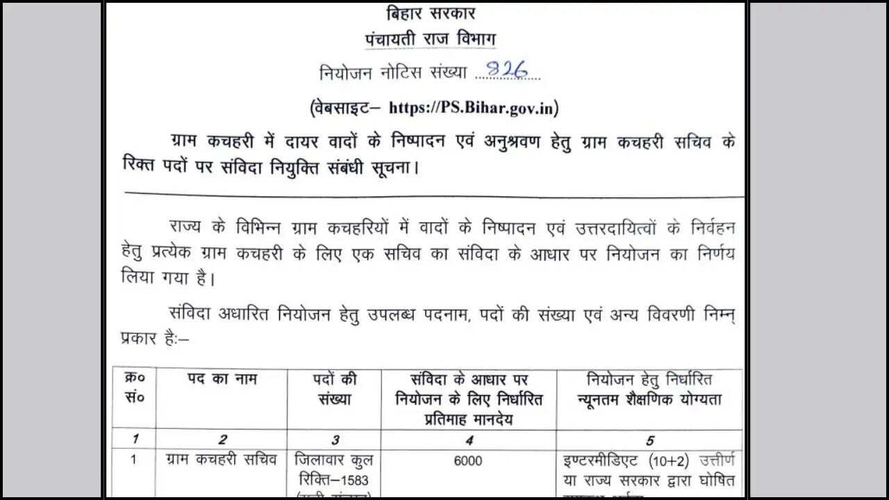 ग्राम कचहरी सचिव भर्ती 