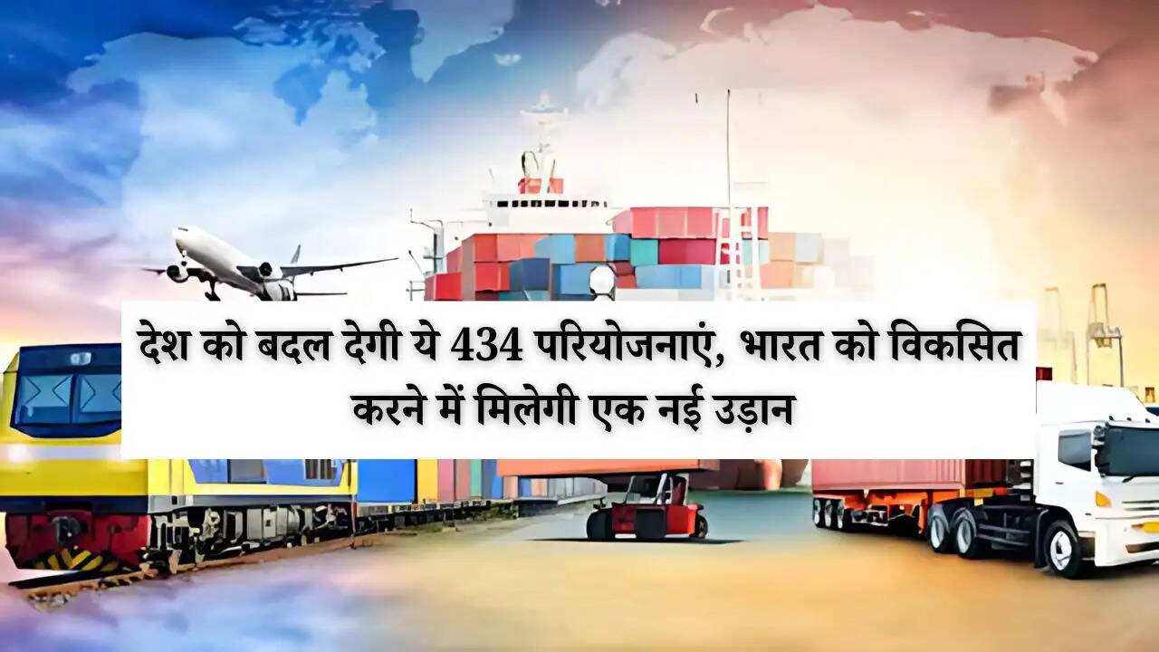 Indian Economy