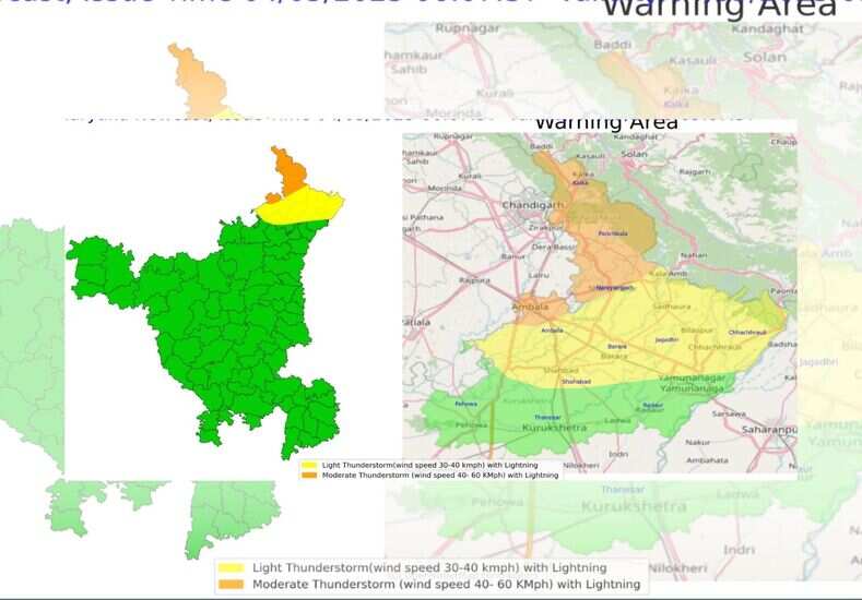 Haryana Weather Today