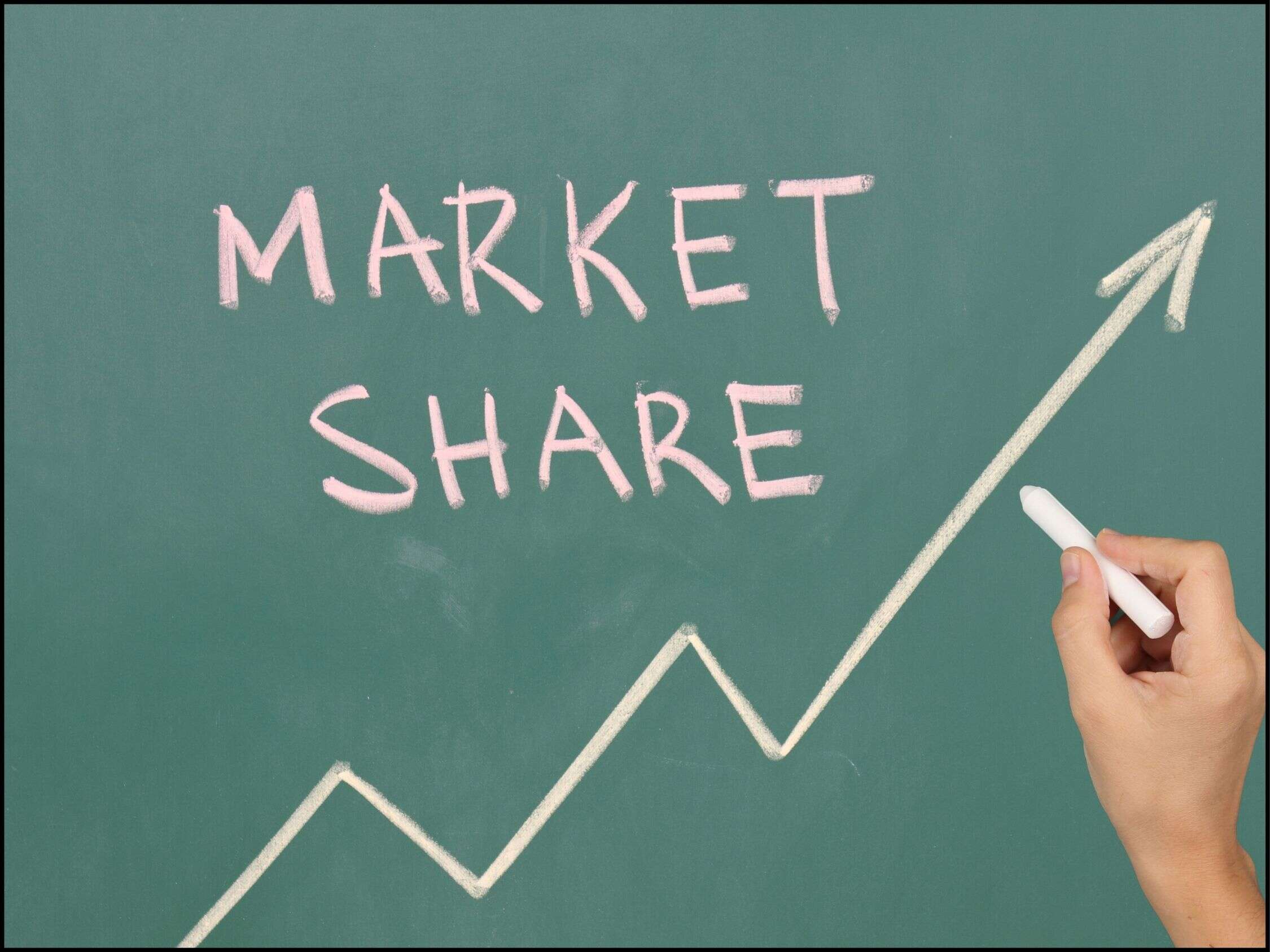 Share Market news