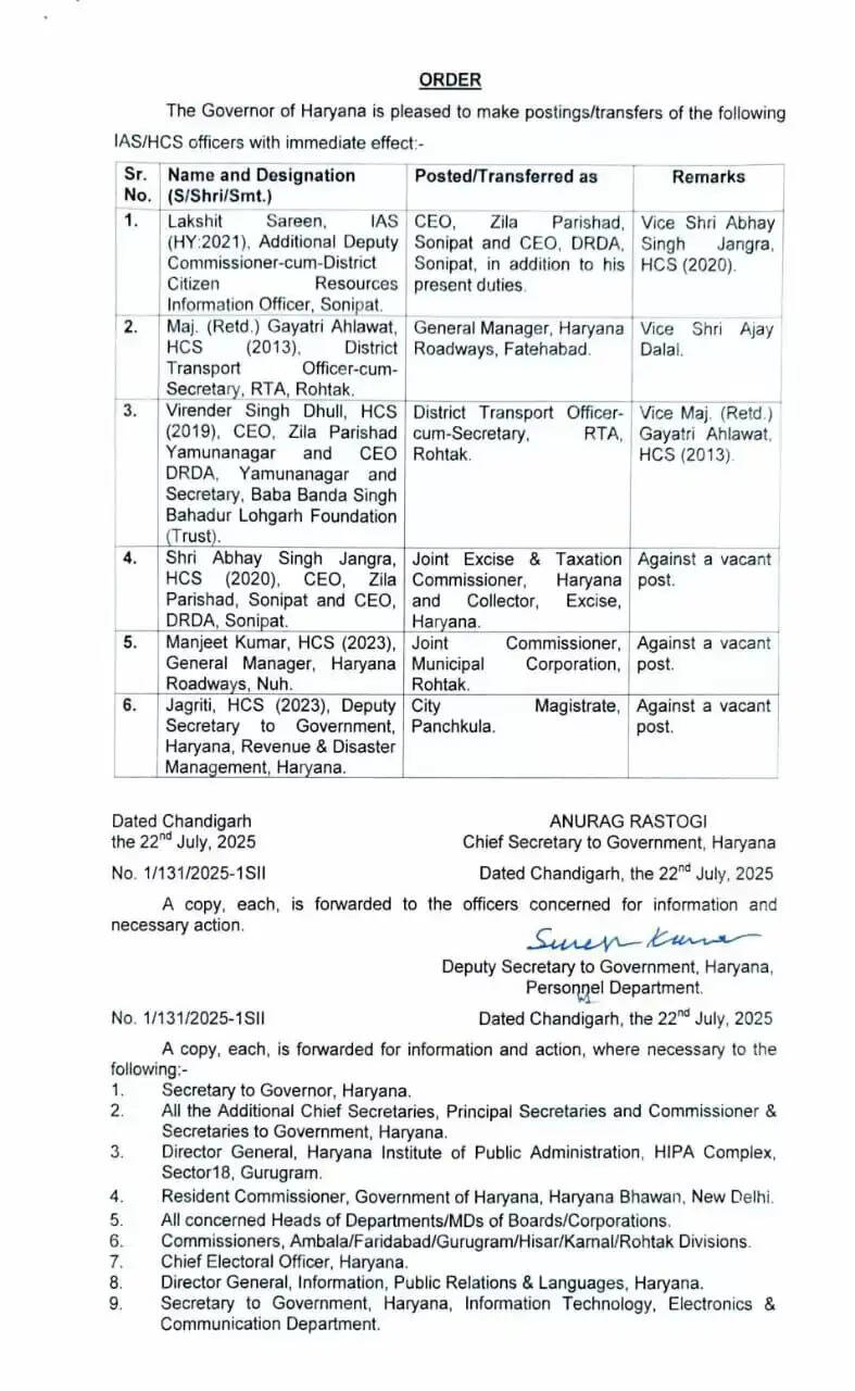 Haryana News: हरियाणा में CET परीक्षा को लेकर सख्ती, CM नायब सैनी ने दिए अहम निर्देश