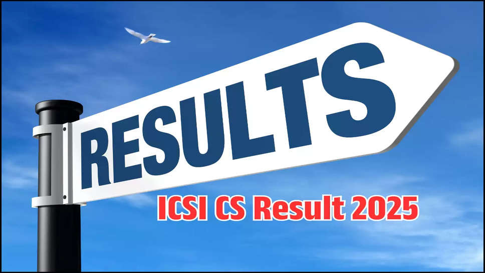 ICSI CS Result 2025