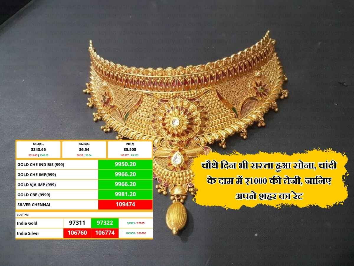 Gold Price Today: चौथे दिन भी सस्ता हुआ सोना, चांदी के दाम में ₹1000 की तेजी, जानिए अपने शहर का रेट