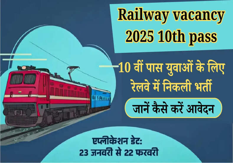 Railway vacancy 2025 10th pass