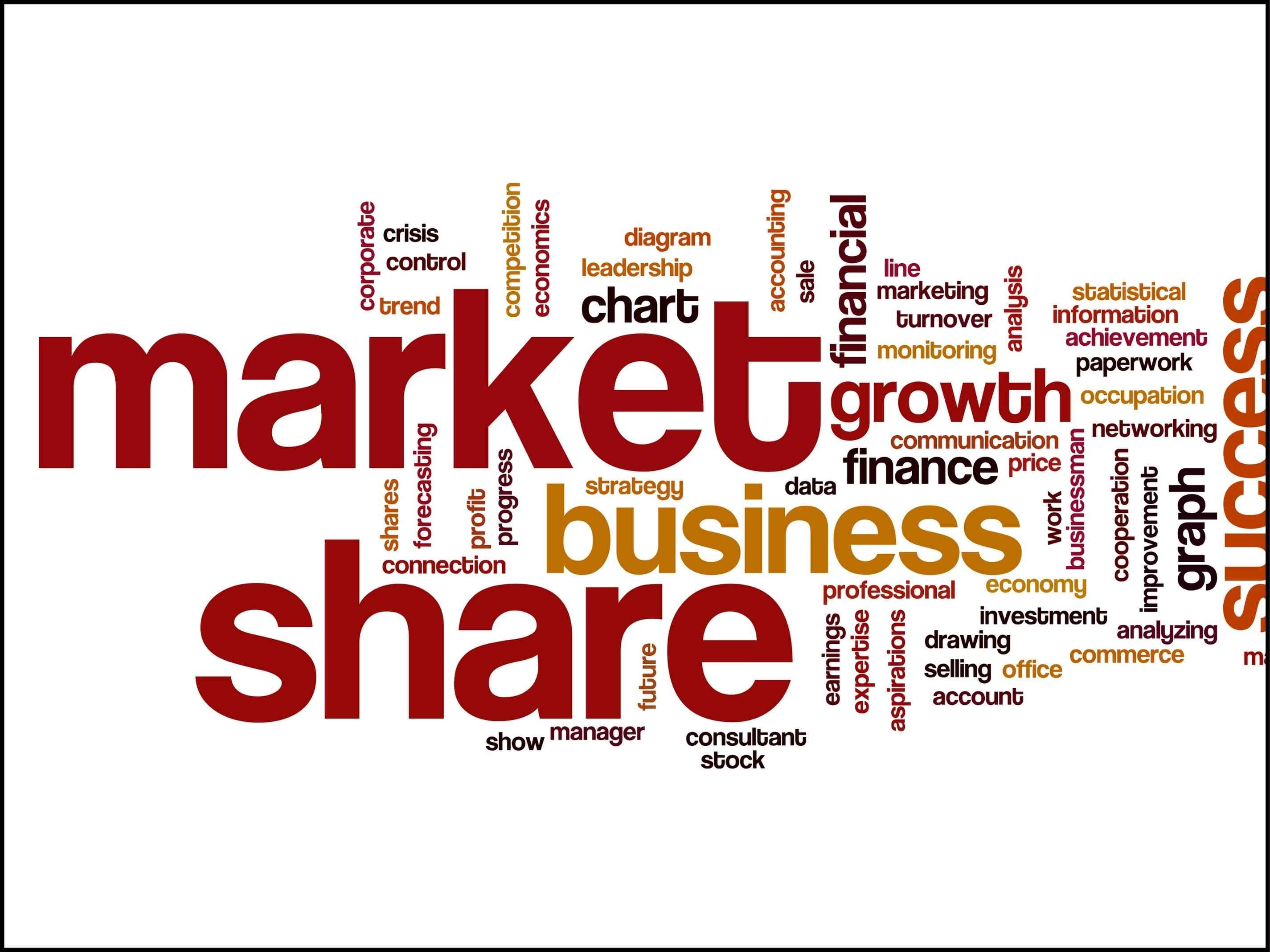 Share Market 